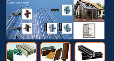 تحليل سوق صناعة مقاطع الألومنيوم 2024